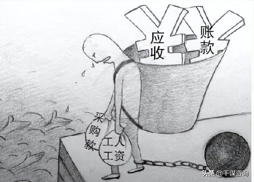 创业的资金怎么准备,没资金创业的项目