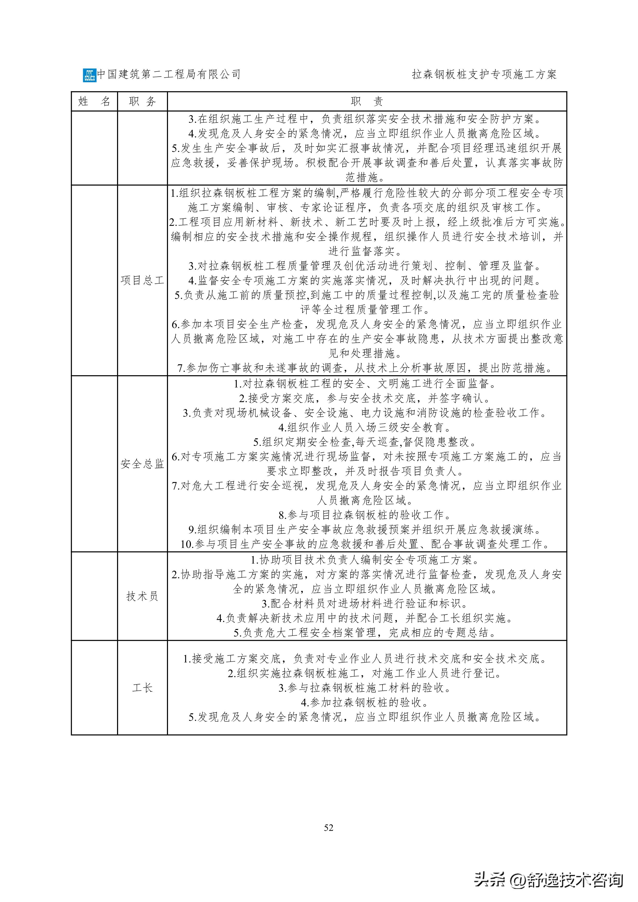拉森钢板桩支护施工服务方案,拉森钢板桩基坑支护方案