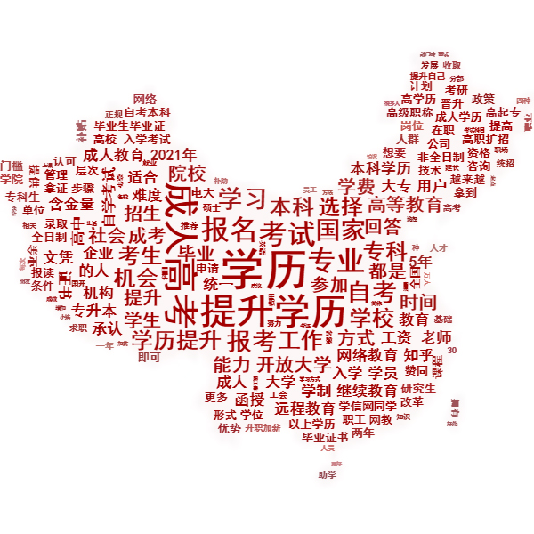 初中毕业能学什么专业好就业,初中毕业可上什么专业学校