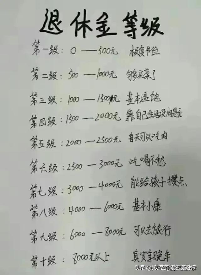 2024年最新房贷利率是多少,2024年二套房房贷利率是3.45还是3.75