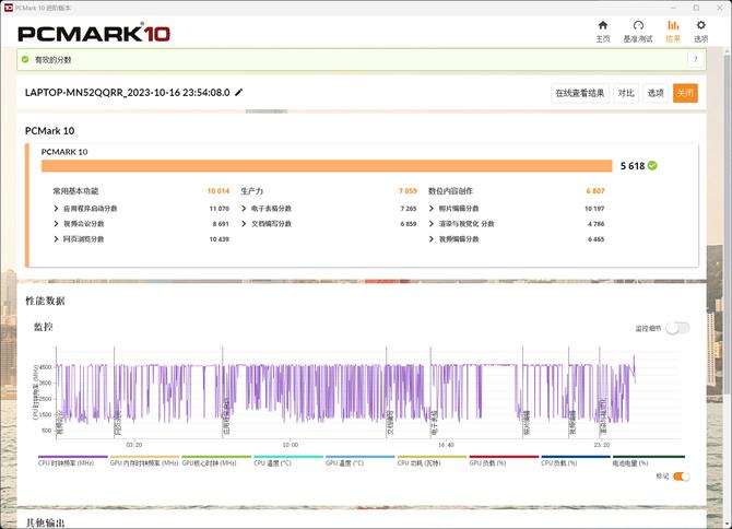 联想昭阳x5和小新哪个好,联想昭阳x5-16