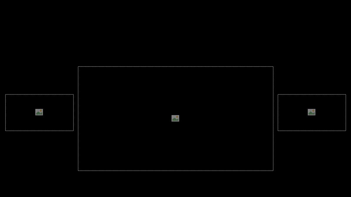 wpsppt多图排版布局,ppt10张多图排版技巧