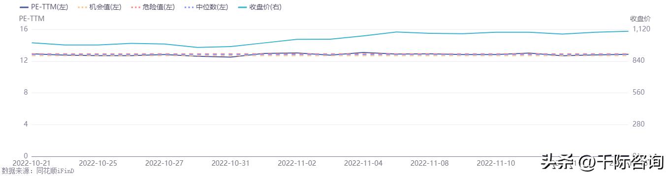 世界杯足球研究,2022年足球世界杯展望