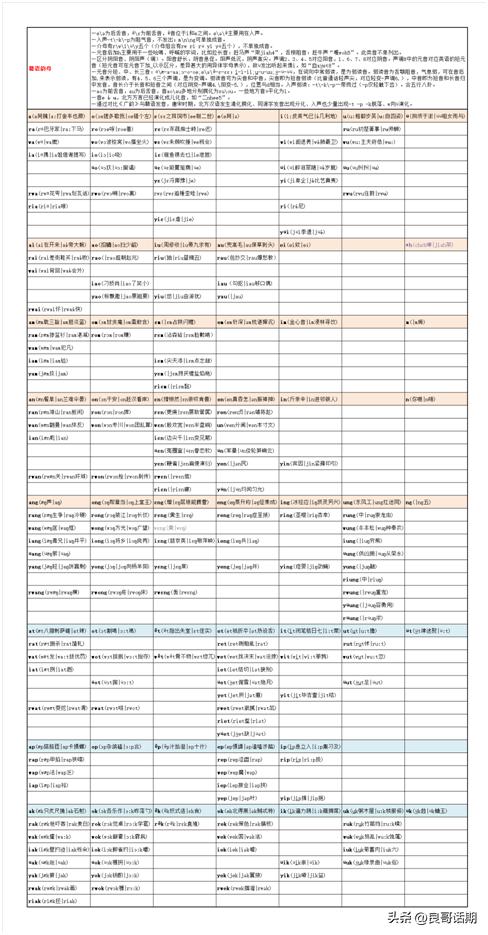 江西赣话方言,江西方言语音特点