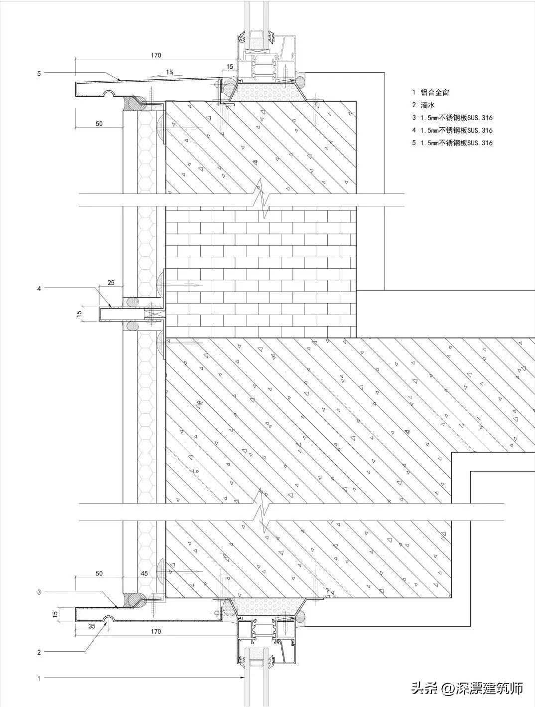 上海松江公园全景图,上海松江市政规划
