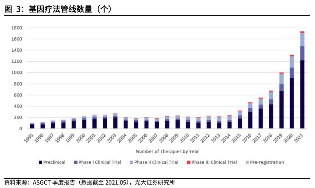 下一个药明康德股票,下一个医药股龙头