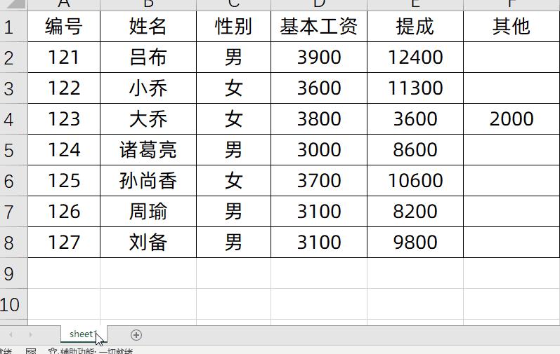 excel表格怎样发送还可以重新编辑,excel表格发给同事会不会改变字体