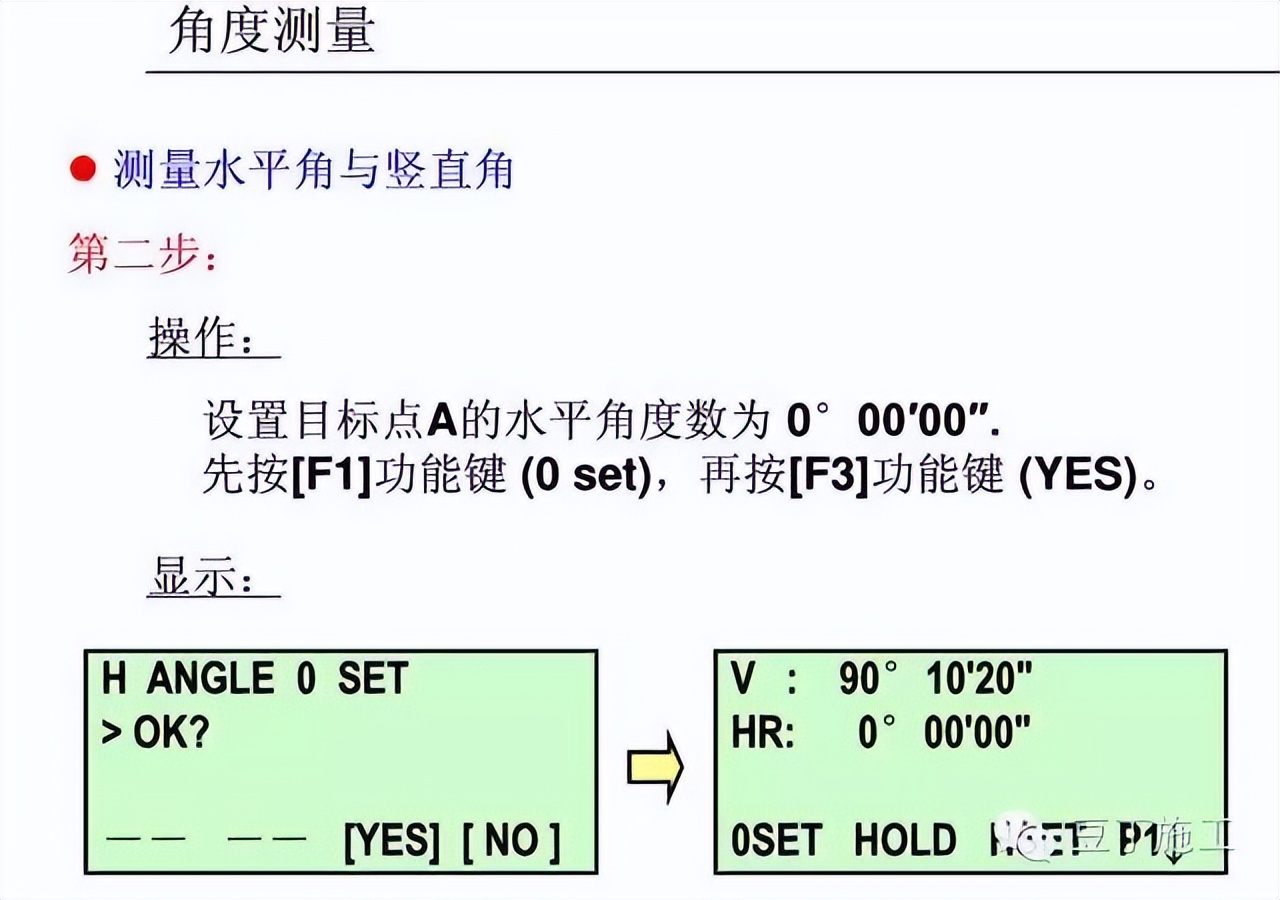 四种测量方法使用的仪器及优缺点,隧道测量所有仪器操作视频教学