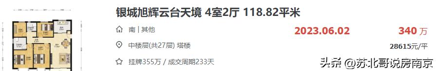 万科都荟启境什么时候拿房,不懂就问但没人回答
