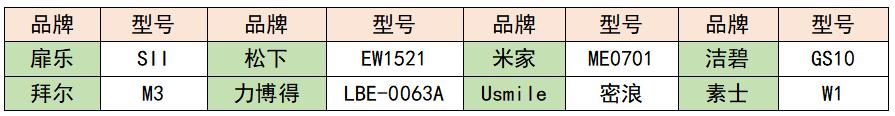 高压冲牙器去牙渍测评,冲牙器推荐测评红黑榜