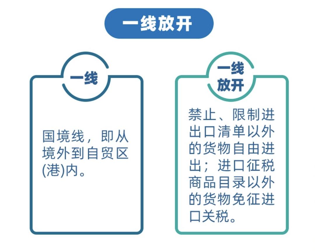 海南封关对人有什么政策,海南封关后居民政策