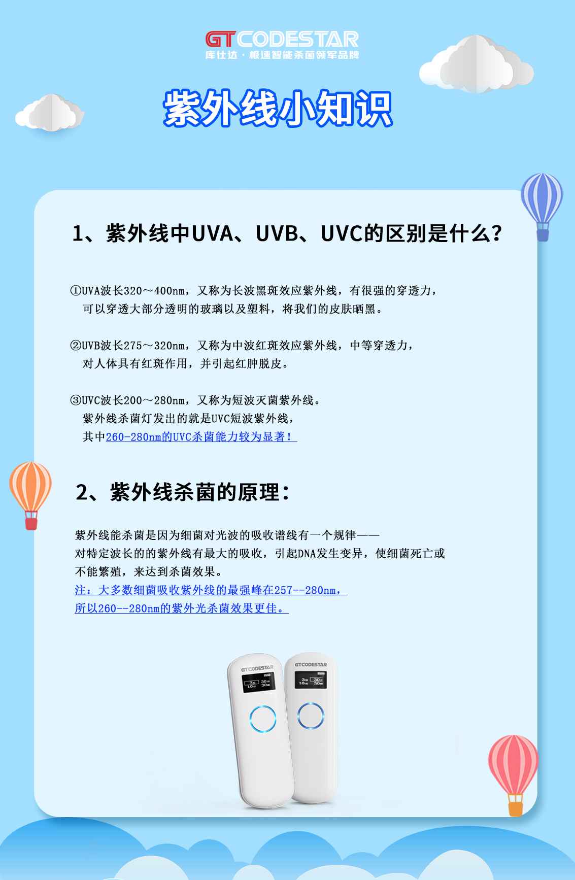 大流行时期为什么UVC紫外线杀菌器盛行?