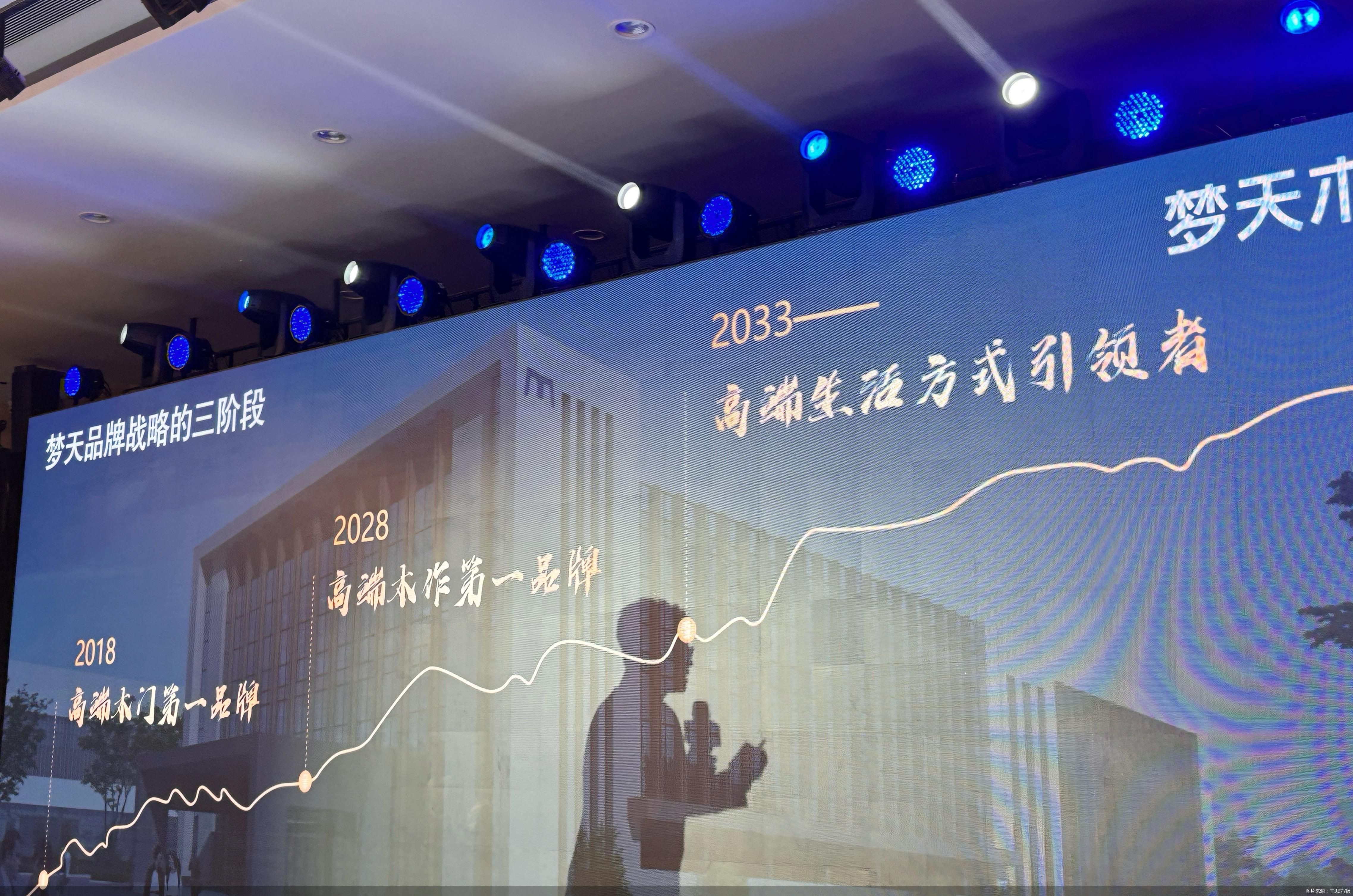 梦天木门全屋木作,梦天木门全屋定制效果图