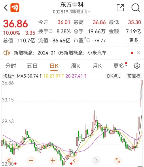金融圈爆雷事件,金融圈炸了72小时