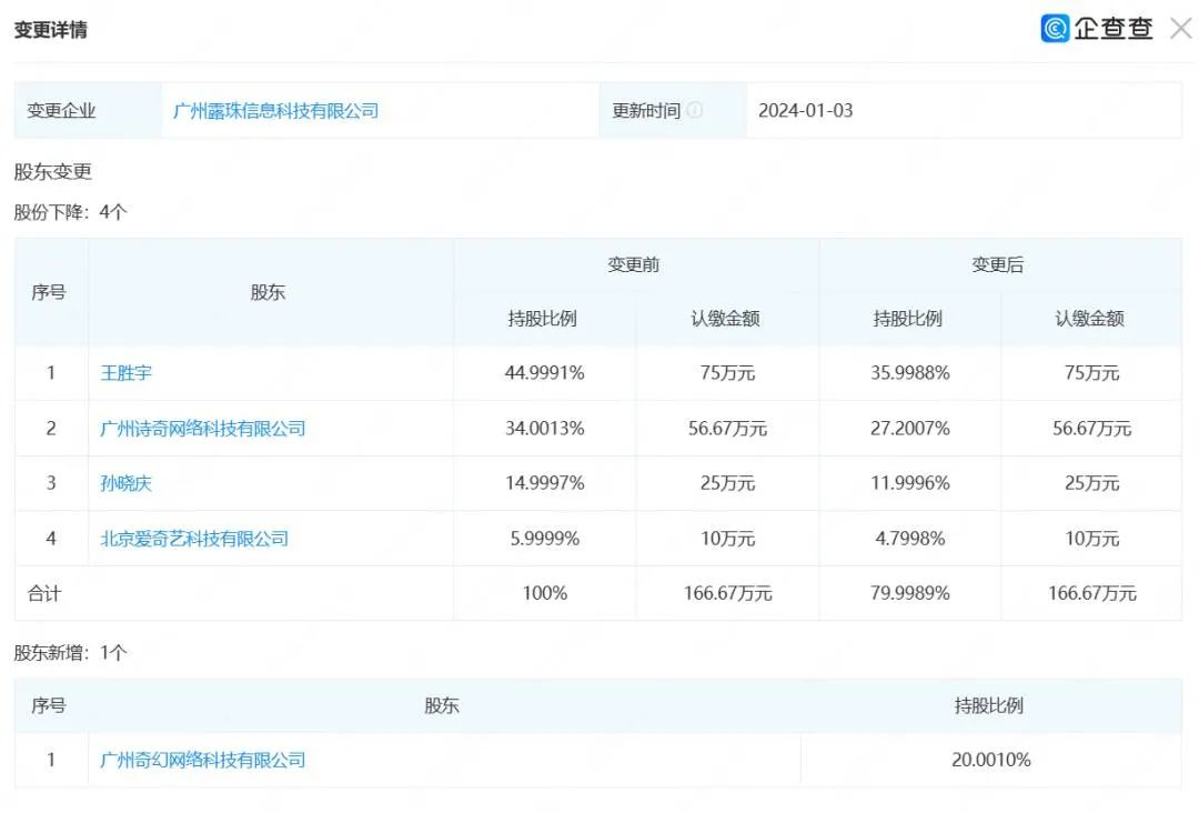 一招鲜吃遍天游戏,一招鲜吃遍天出自哪里