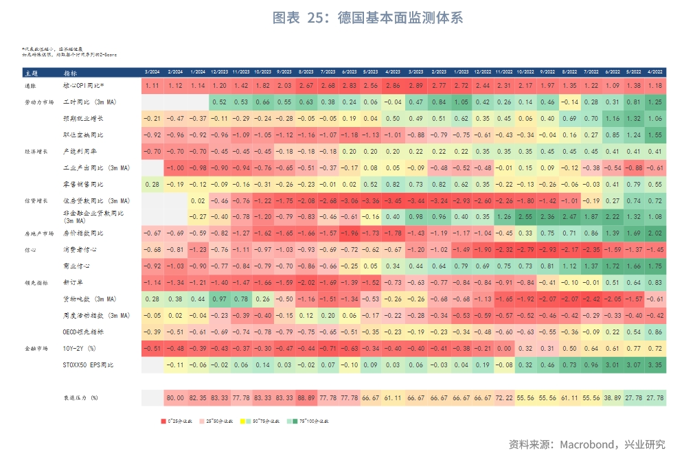 欧美央行降息,全球降息大趋势