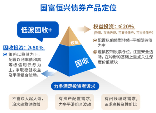 在当下如何创业如何抓住商机,当下适合小投资的创业项目