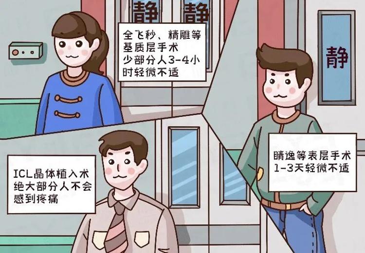 爱尔眼科医院近视科普,爱尔科普视频