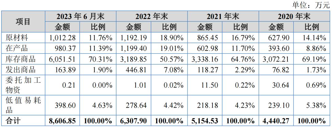 岳父帮创业,岳父资助他创业10亿后续