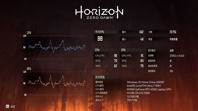 荣耀magicbook16猎人版,荣耀新款magicbookx16pro测评