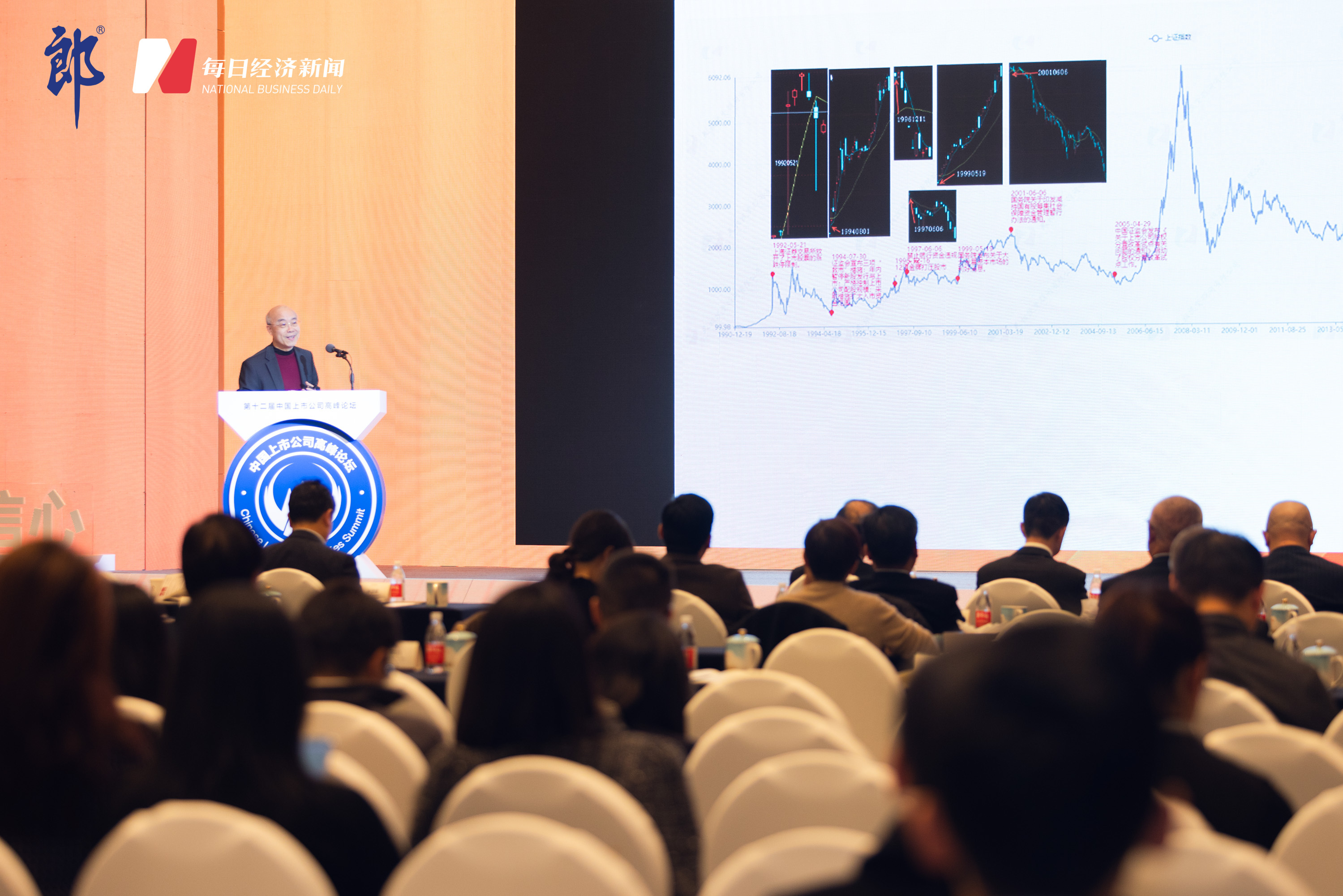 天相投顾基金,北京天相投顾董事长林义相