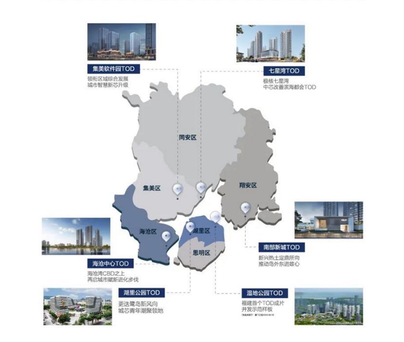 海沧海投cbd,海沧cbd轨交地块怎么样