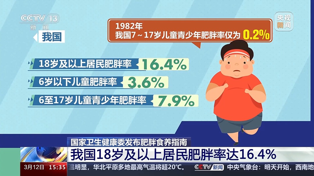 青少年肥胖如何科学减肥,肥胖科室主任教你最好减肥方式