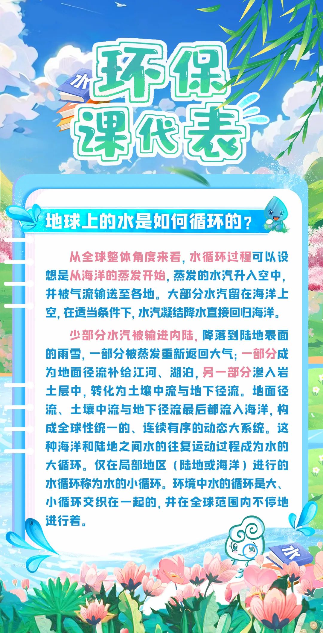 中国水周世界水日,世界水日主题