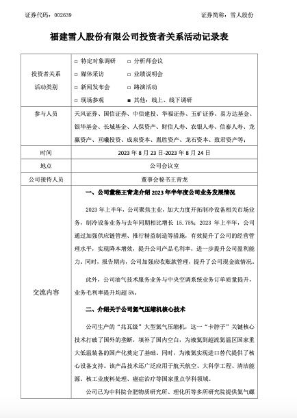 雪人股份螺杆压缩机,雪人股份氢气压缩机