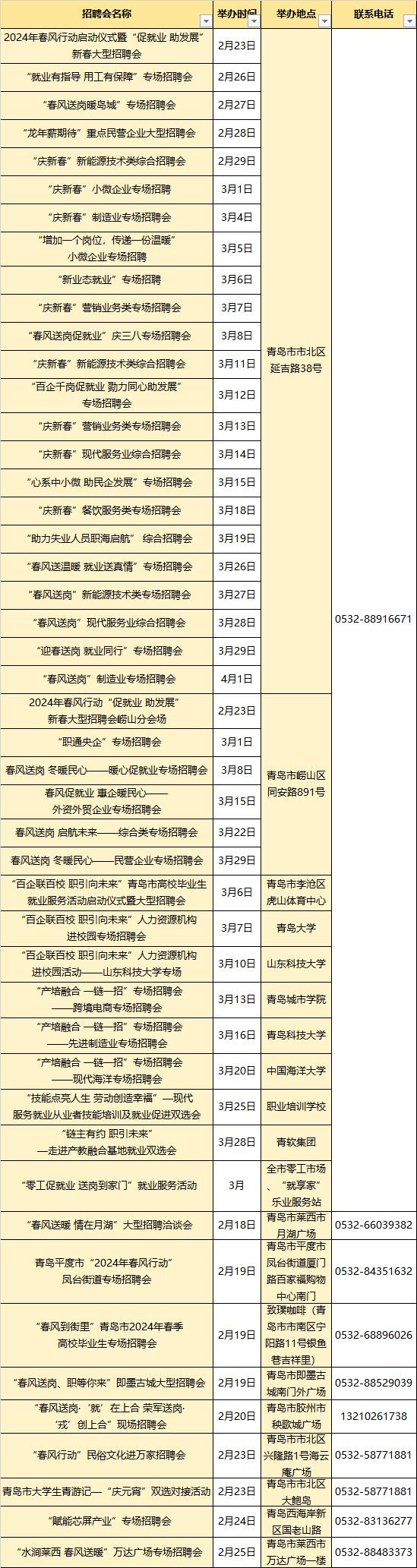 青岛人才市场招聘会时间表,青岛2024招聘会