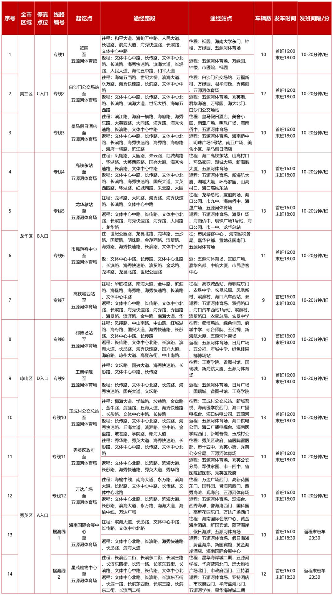 遇见天后,遇见天后晋江