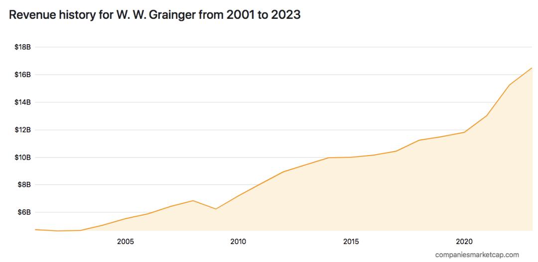 中国十大富可敌国的超级巨头公司,中国十大顶级巨头公司