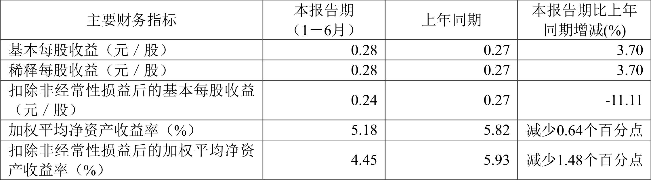 永创智能三季度报,永创智能业绩报告