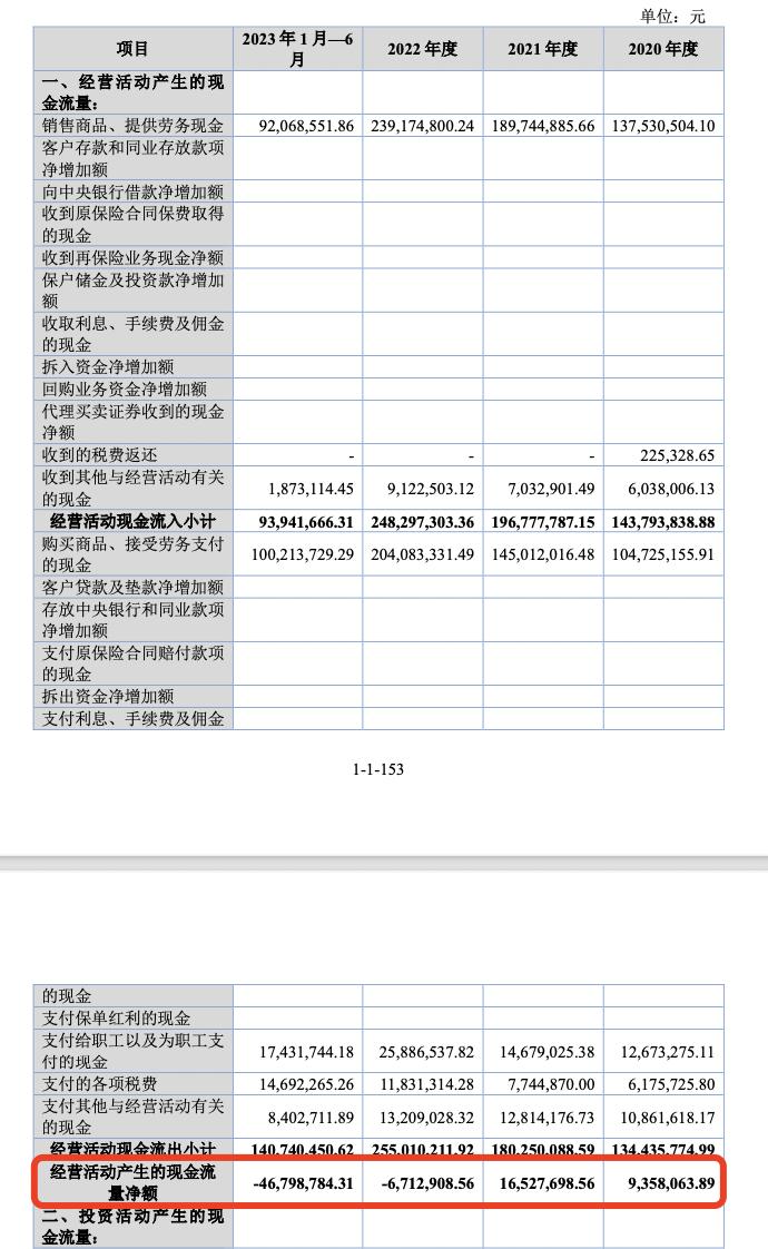 控汇股份董事,控汇智能股份有限公司