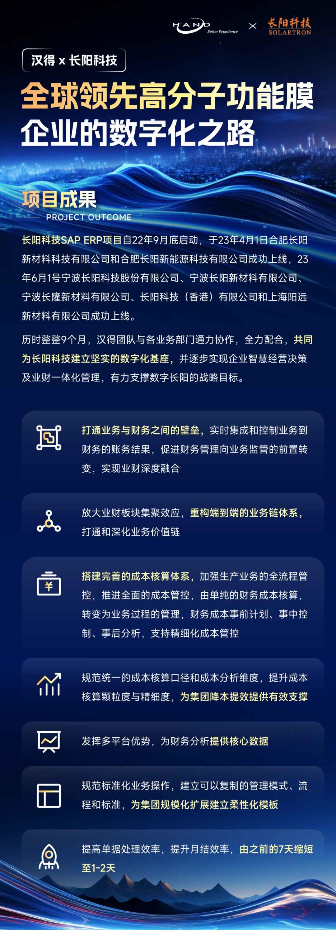 汉得x长阳科技｜全球领先高分子功能膜企业的数字化之路