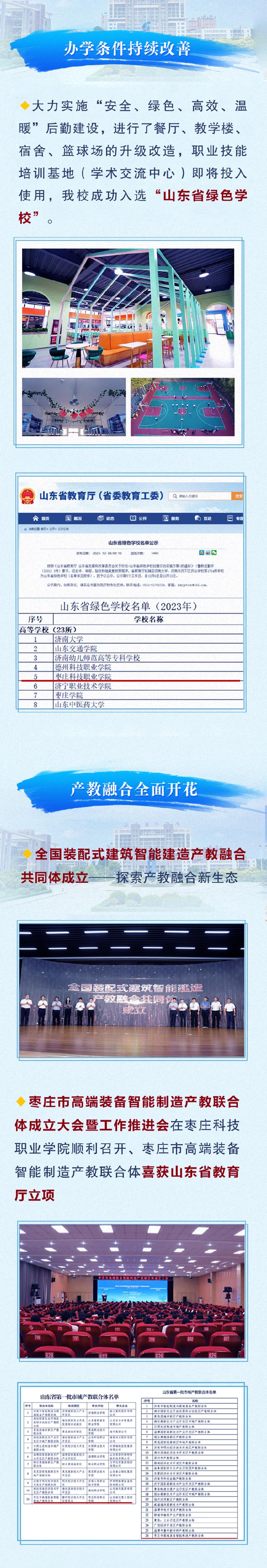 枣庄科技职业学院2014,枣庄科技职业学院综合体能项目