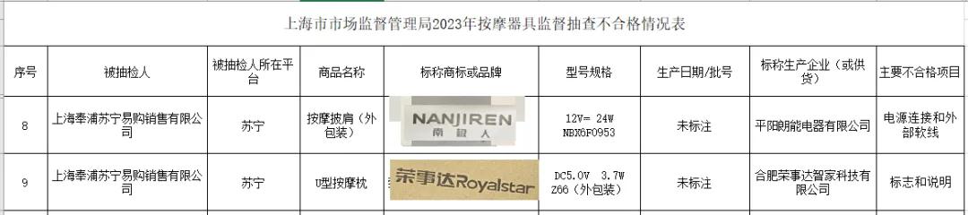荣事达是名牌按摩器吗,荣事达按摩仪不合格
