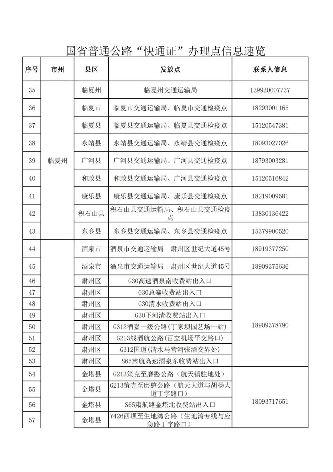 「疫情防控一线报道」高速“快通证”如何办、在哪做核酸检测？往这看
