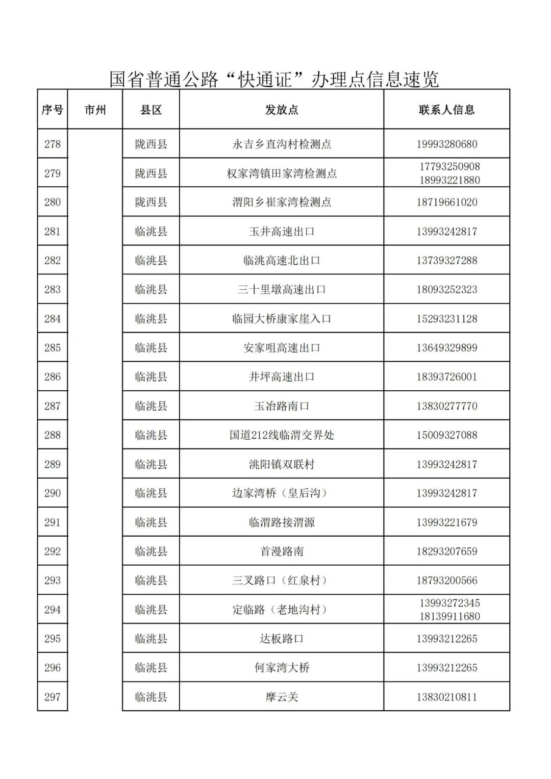 「疫情防控一线报道」高速“快通证”如何办、在哪做核酸检测？往这看