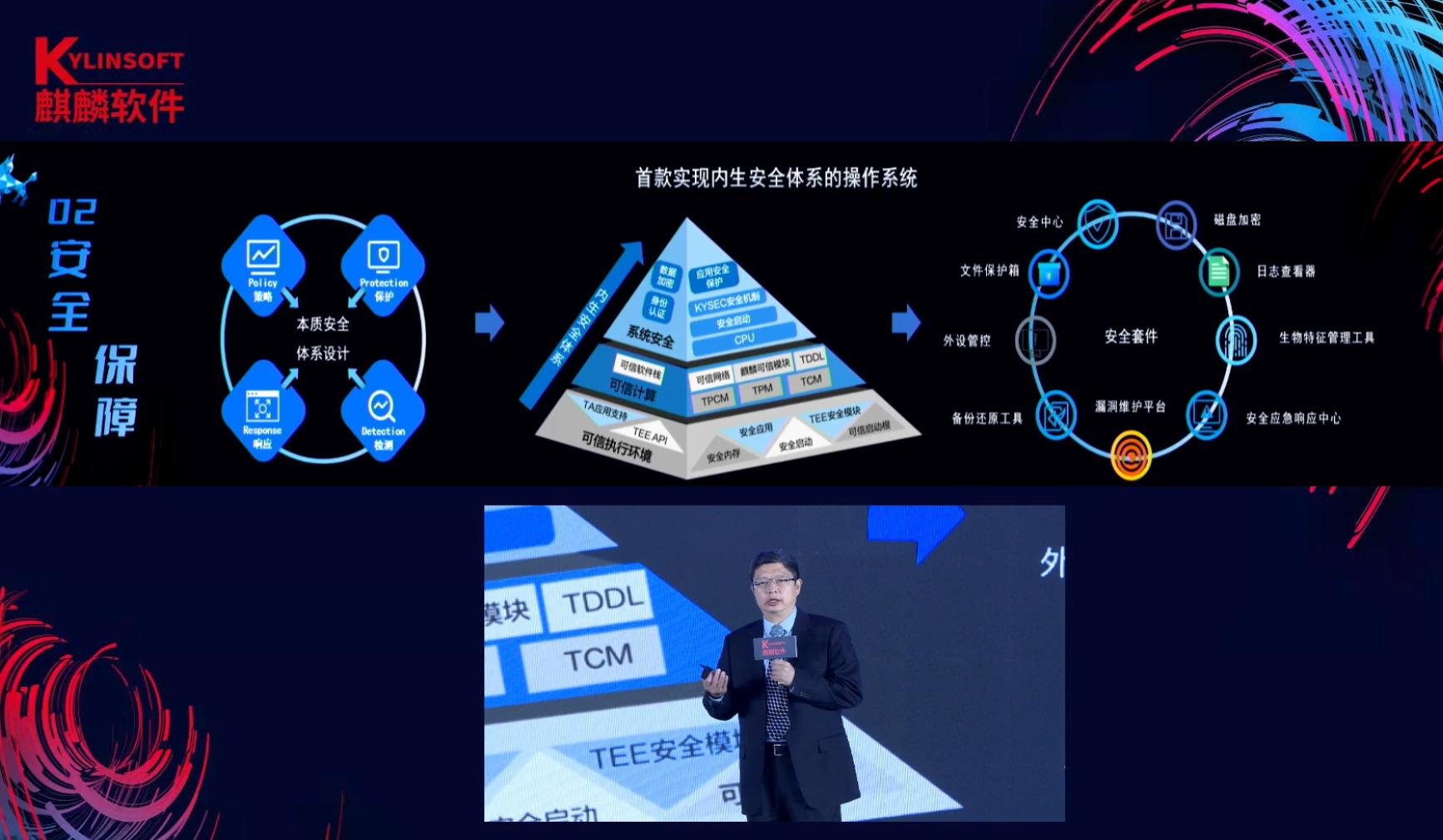 最轻“国之重器”麒麟操作系统发布加强版,怎样吸引更多人使用?