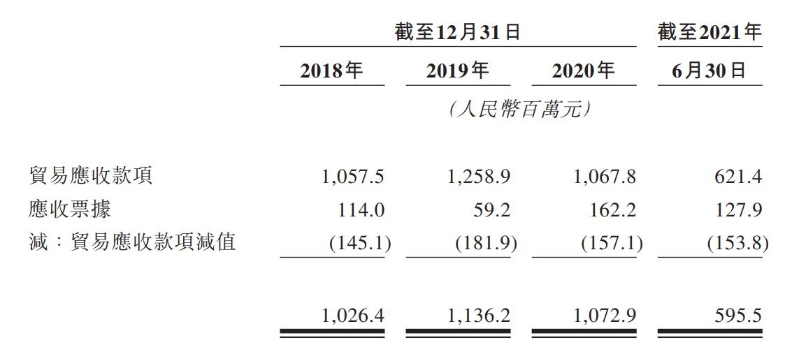 星空华文为什么不在a股上市,港股星空华闻为什么跌这么厉害