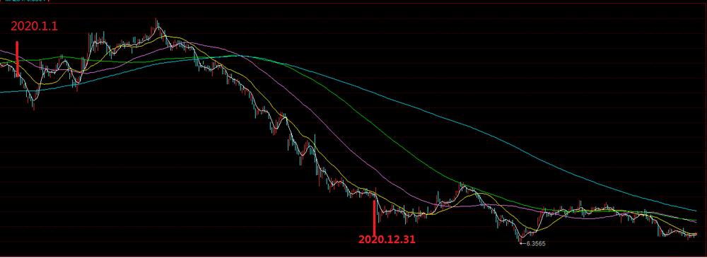 公司调研｜收编兄弟公司扩张版图石药大健康平台新诺威已成气候