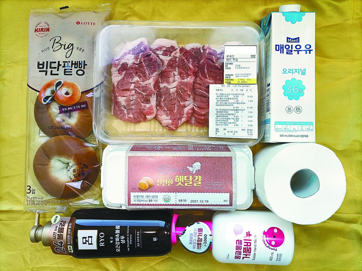 买齐一天生活用品，各国都花多少钱