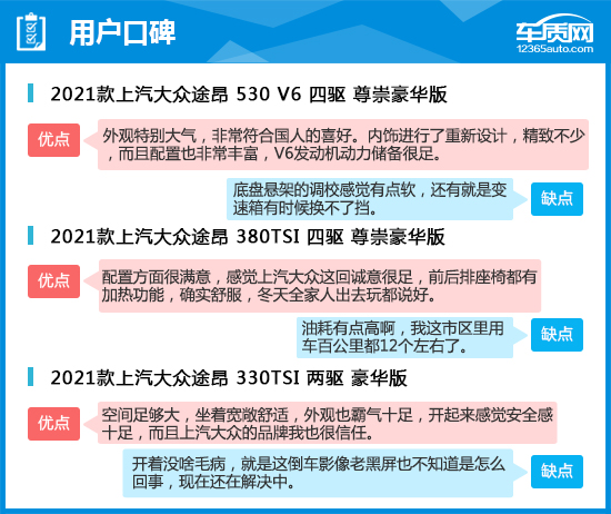 2021大众途昂x380试驾视频,2021大众途昂xv6试驾视频