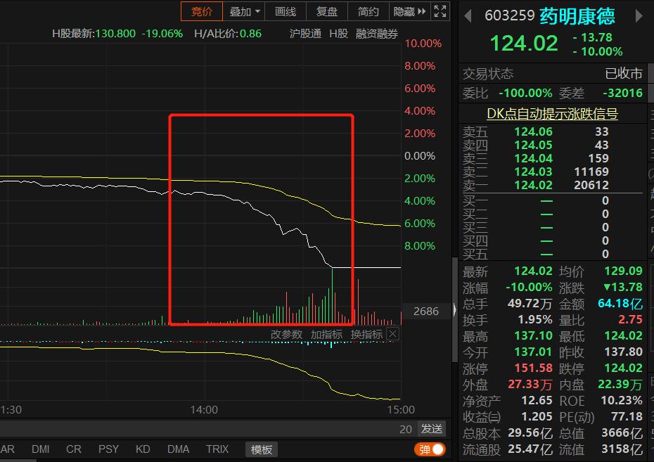 大基建发力水泥,大基建板块最新利好