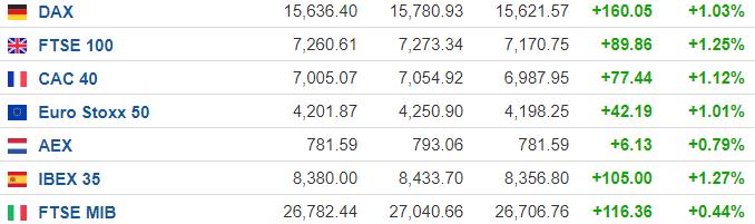 全球最新疫情数据英国,全球新冠病毒疫情新增数据最新