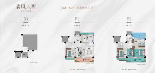 城芯红盘一期完美售罄,红盘解密为什么倍受追捧