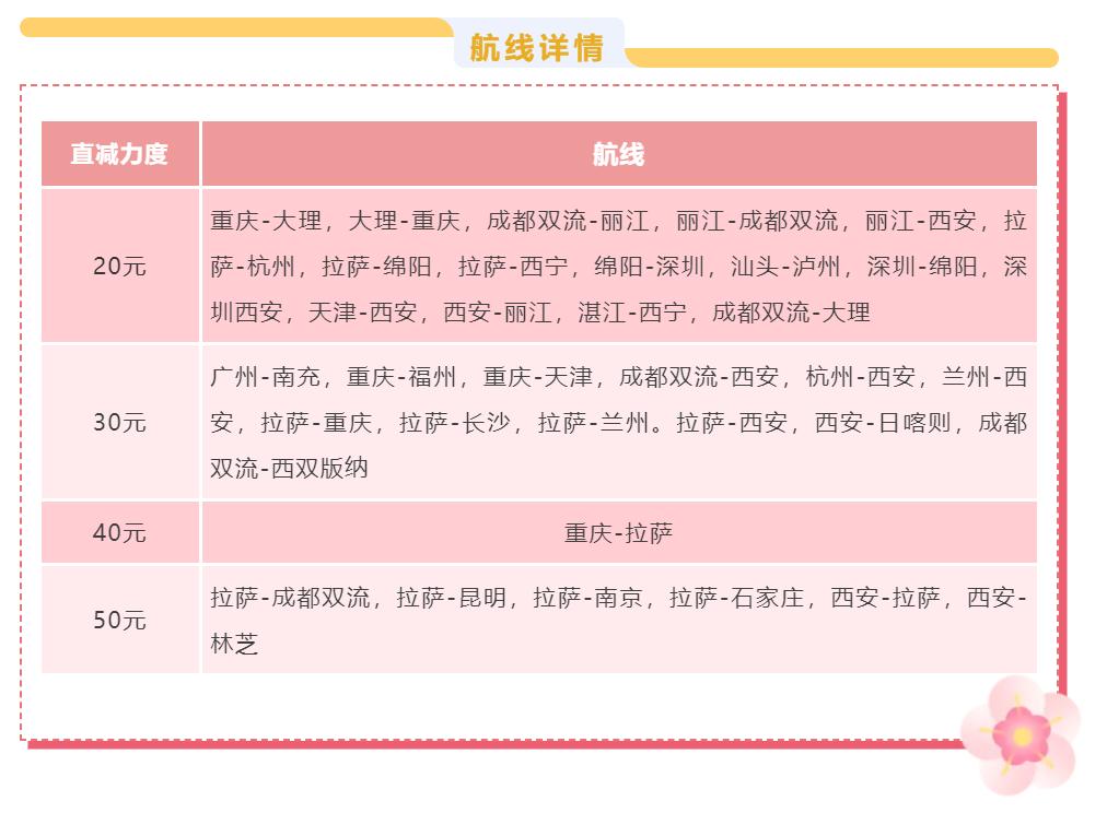 飞客说｜众多优惠缤纷来袭看看学生族哪些机票值得一买｜封面天天见·逛姐出街