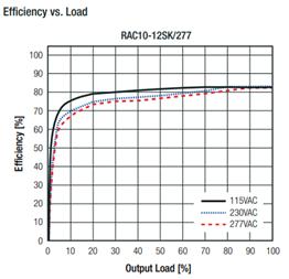 峰值功率和输出功率,峰值功率和最大输出功率