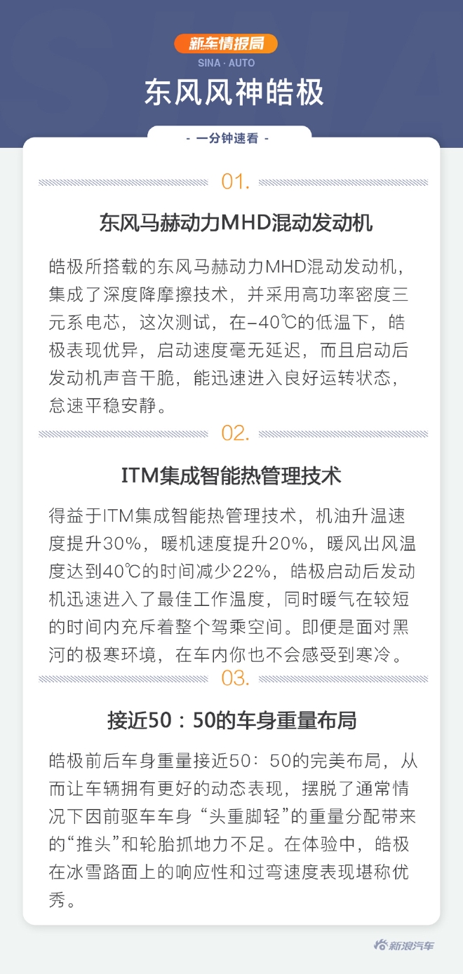 13万级混动suv东风风神皓极,东风风神1.5l自然吸气爬坡测试